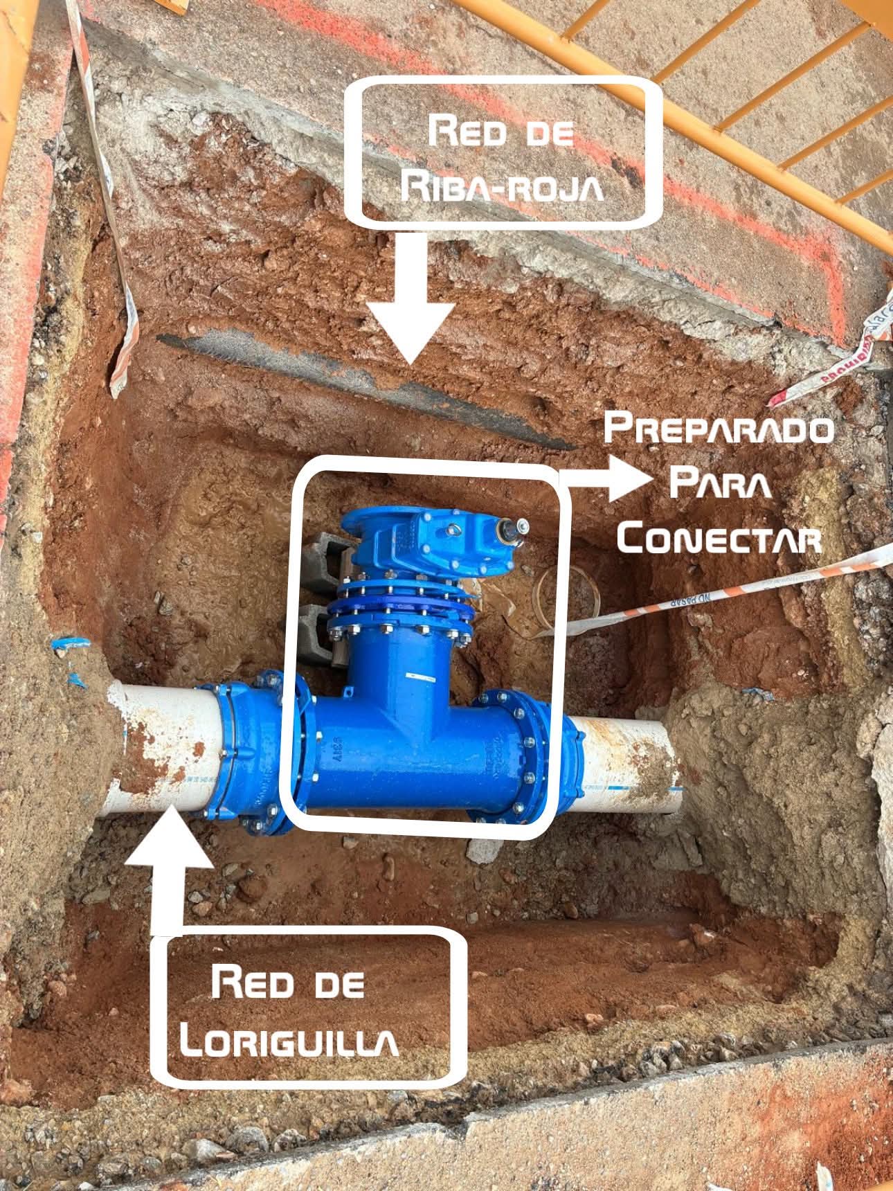 Arqueta con la válvula y las conducciones de las redes de Loriguilla y Riba-roja de Túria preparadas para conectarse.