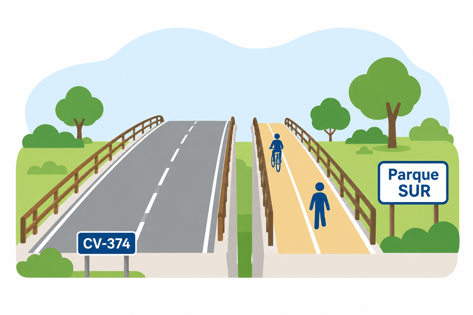 Ilustración de la futura ruta ciclopeatonal junto a la CV-374, con acceso al Parque Sur.
